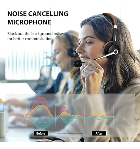 Auriculares Usb Arama Con Micrófono Y Cancelación De Ruido