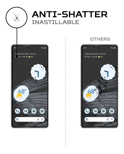 Protector Mica Pantalla Para Google Pixel 7 Pro