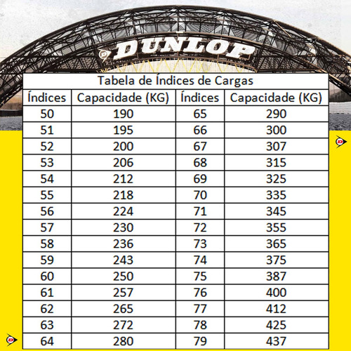 Pneu Traseiro Mt03 140/70-17 66h Gpr-300 Dunlop