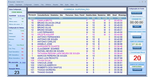 Sistema De Cronometragem De Corrida - Demo De 30 Dias