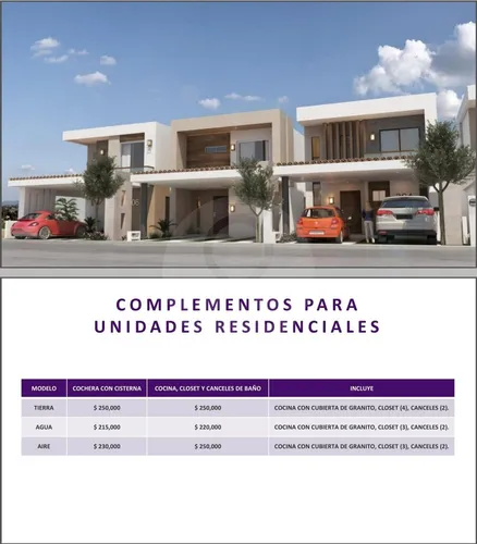 Casa En Venta En San Rafael