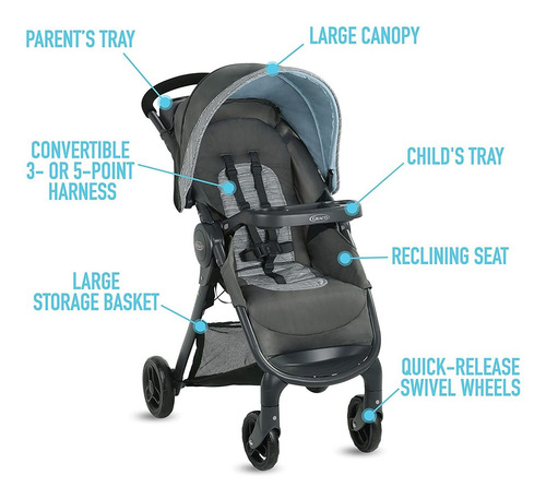 Imagem 2 de 4 de Kit Bebe Conforto Carrinho Graco Fastaction Se Portatil Lev