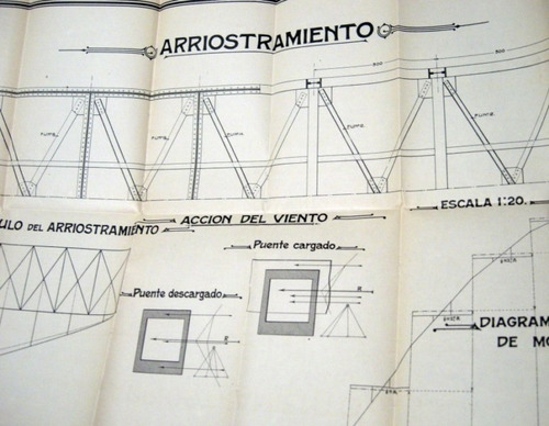 Edo Teoría De Vierendeel Sus Aplicaciones 1916 Vigas Puentes