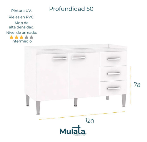 Kit De Cocina Bajo Mesada Tres Cajones Aereo Tres Puertas