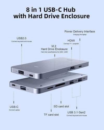 Leitor E Hub De Cartão Usb C Gabinete Para Disco Ssd M2 Nvme