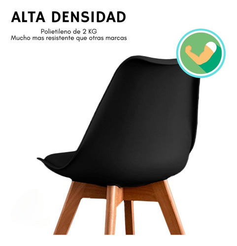 Set De 4 Sillas Eames, Asiento Acolchonado Y Madera