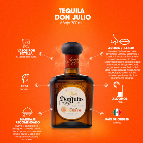 Tequila Don Julio Añejo 700ml