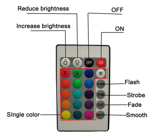 Para Luz De Piscina Rgb, Luz De Control Remoto Led, 1 Pieza