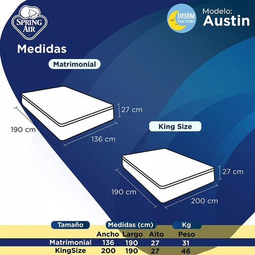 Imagen 3 de 9 de Spring Air Colchón King Size Con Suave Espuma Comfort