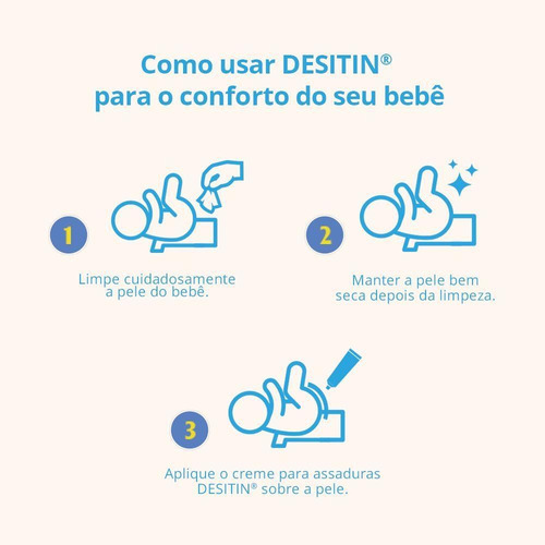 Creme Preventivo De Assaduras Desitin Creamy 113 Gramas