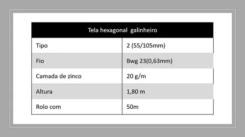 TELA HEXAGONAL GALV. GALINHEIRO MALHA 2 FIO 23 - 1,80x10m