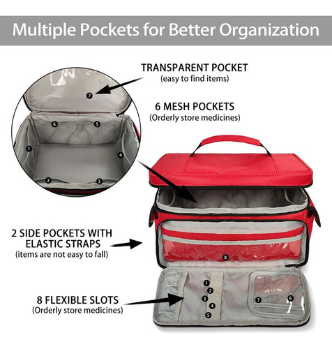 Organizador De Kits De Emergencia, Bolsa De Con Asa, Rojo