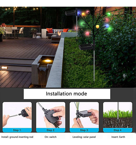 - Inserto Led W Garden Outdoor Meadow Garden Landscapes De