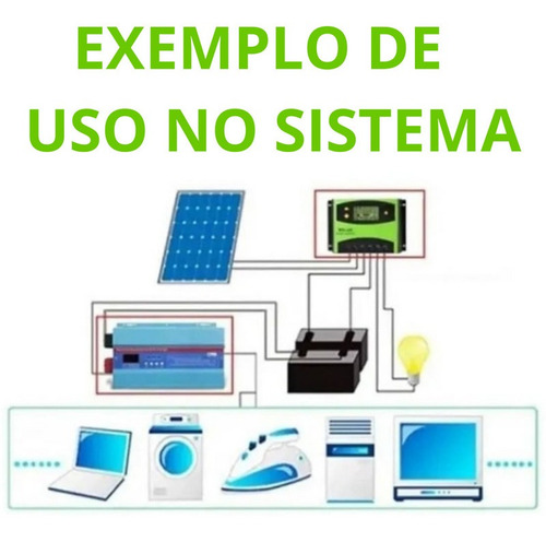 Controlador Solar Lucky 60a Pwm Off Grid Arduino