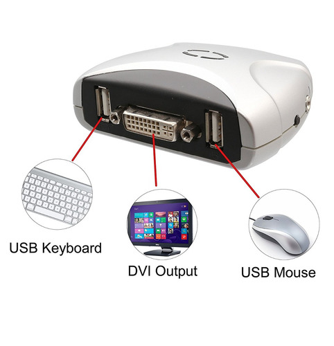 Iocrest 2 Puertos Dvi + Conmutador Kvm Usb Con Soporte De Au