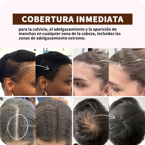 2 Kit Polvo Maquillaje De Fibra Capilar Cubre Raíz Cabello