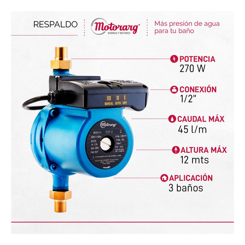 Imagen 2 de 12 de Bomba Presurizadora Motorarg Tip2 270 Watts