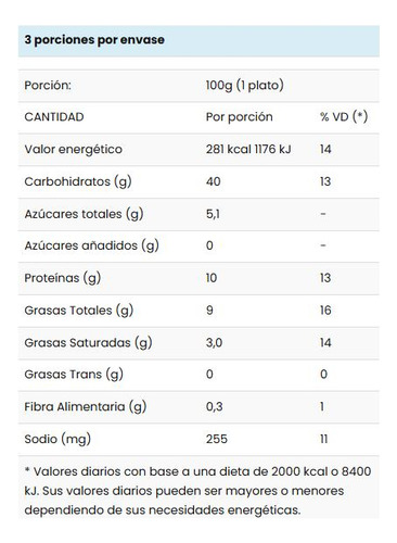 Ravioles Jamon Y Queso Congelados Sin Tacc Il Sole Pack 3u