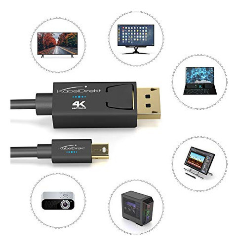 Cable Mini Displayport A Displayport 4k (mini Dp A Dp) 3f