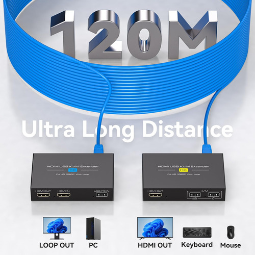 Extensor Vpfet Hdmi Kvm Usb 394 Pies 120 M Ove Cat Hdmi Ethe
