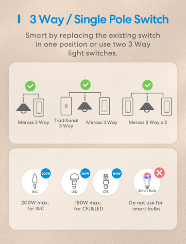 Interruptor De Luz Inteligente Meross De 3 VĂas Compatible C