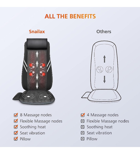 Asiento Masajeador Con Terapia De Calor Flexible Espalda