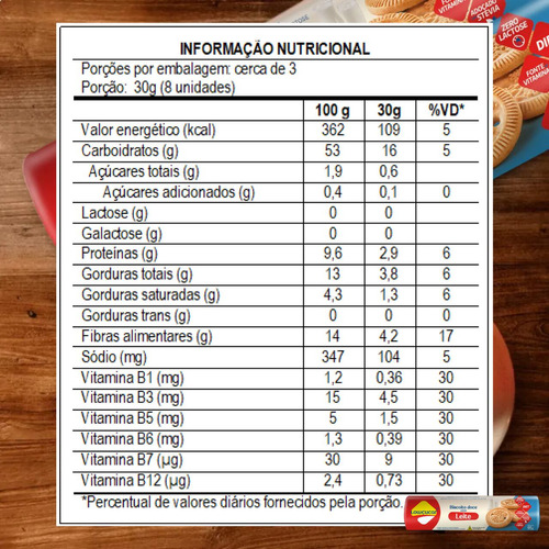 Biscoito Doce De Leite Zero Lactose Lowçucar 95g Kit Com 12