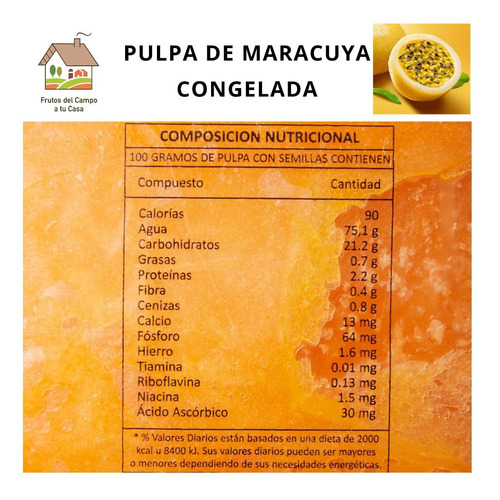 Pulpa De Maracuyá Sin Semilla Congelada.