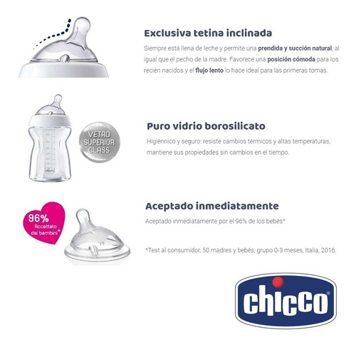 Mamadera Natural Feeling 0m+ 150ml Chicco Vidrio