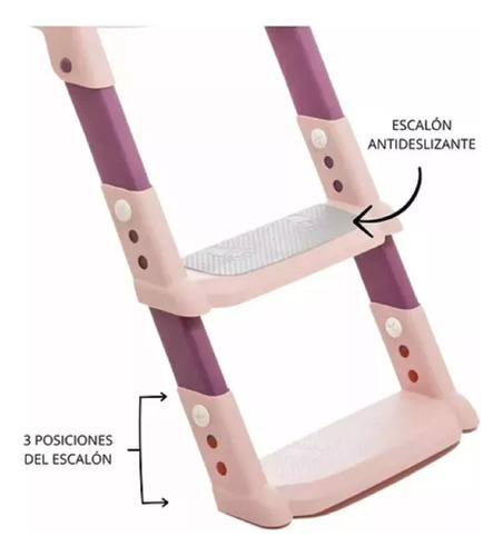 Pelela Silla Para Inodoro Reductor Manijas Con Escalones Azul Pelela