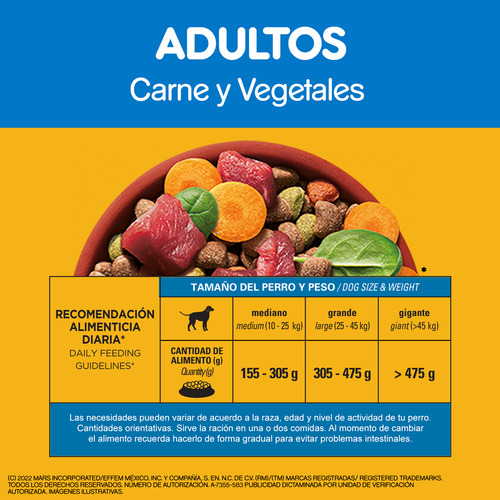 Imagen 9 de 9 de Alimento Pedigree Óptima Digestión Etapa 2 para perro adulto todos los tamaños sabor carne, pollo y cereales en bolsa de 21 kg