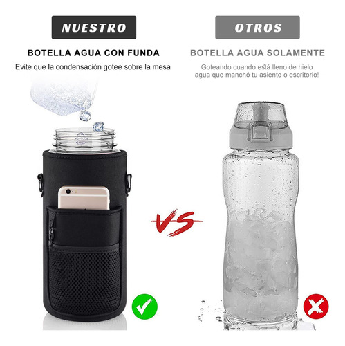 Moyac Botella Agua Con Funda Protectora Botella De Agua 2