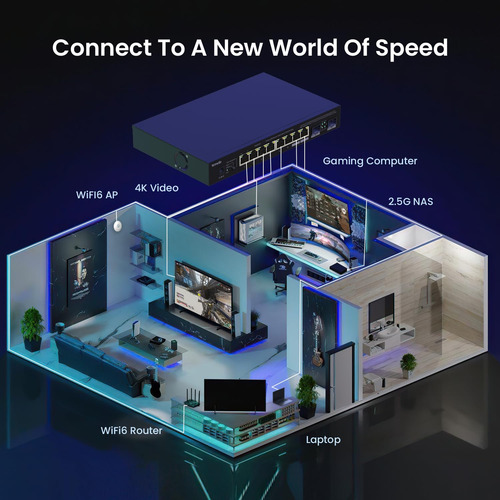 Switch Ethernet Tenda Tem2010f, 8 Puertos De 2.5g Con