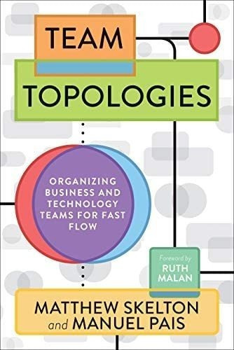 Libro: Team Topologies: Organizing Business And Technology T