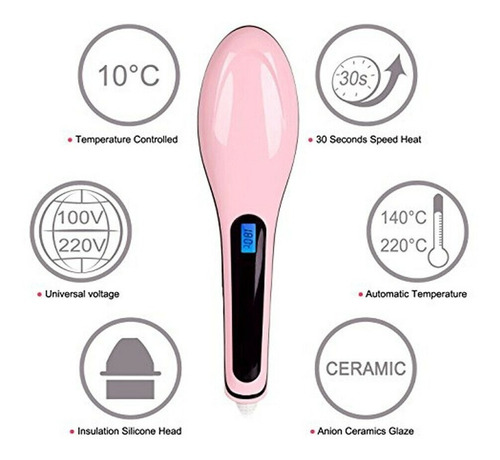 Imagen 3 de 8 de Cepillo Alaciador Cabello Peine Plancha De Ceramica Caliente