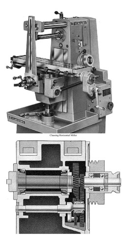 Fresadora Horizontal Americana Clausing Modelo 8540 (Usado)