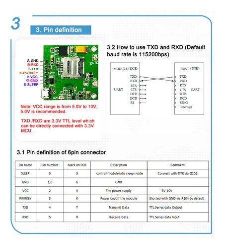 Modulo Sim 4g Lte Gps Red Inalambrica Celular Arduino Diy