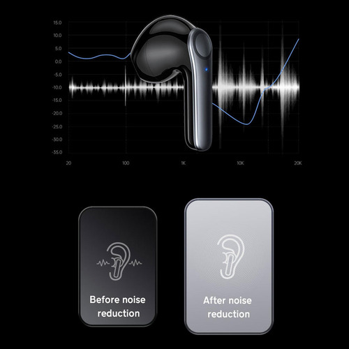 Auriculares Inalámbricos Estéreo Bluetooth Auriculares