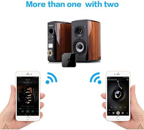 Transmisor Y Receptor Bluetooth 5.0, Toslink Óptico Digital
