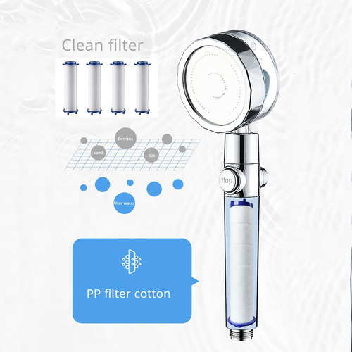 Cabezal De Ducha Portátil Turbo Presurizado