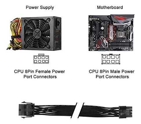 Pack De Cable De Extensin Eps 8 Pin Para Placas Base 12