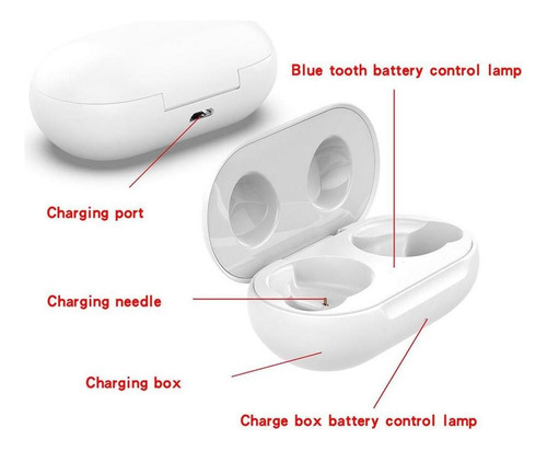 Caixa De Carregamento 350mah Dock+cabo Usb Para Buds+sm-r175