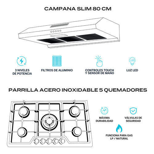 Combo Parrilla De Gas Y Campana Extractora 80 Cm | Lu5ta80