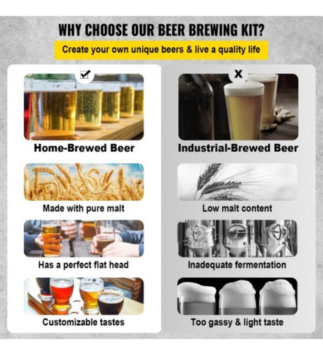 Sistema Completo Para Elaboración De Cerveza Artesanal 35l