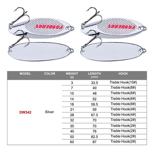 5 Uds Cucharas De Pesca Señuelos Cucharas De Plata 35g
