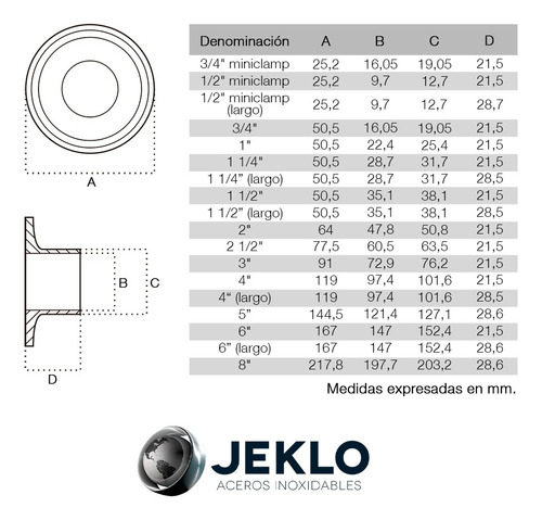 Abrazadera Clamp De 50.4mm (1 Pulgada / 1 1/2 Pulgada)