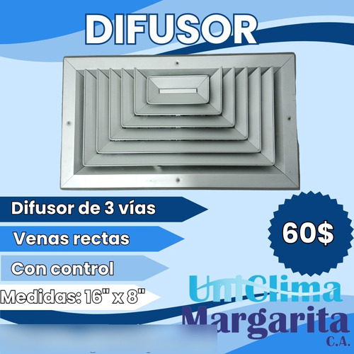 Rejillas De Ventilación