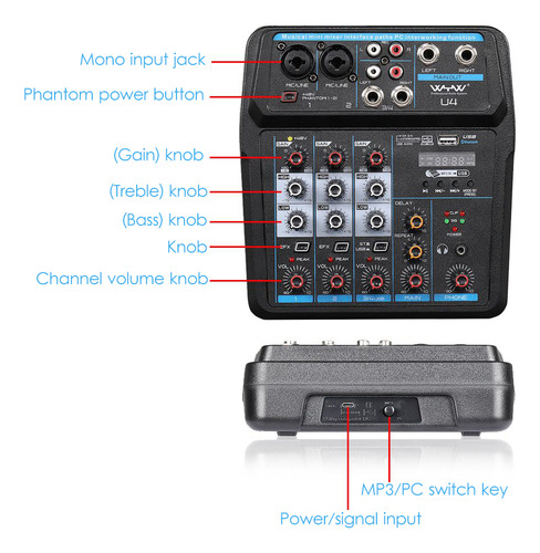 Mesa De Mezclas Con Mezcladores Consola De Audio Sound Chann