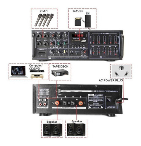 Imagen 4 de 10 de Amplificador 2000 Watt Cine En Casa Stereo, 120vac, Bluetoot