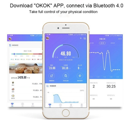 Imagen 4 de 4 de Pesa Balanza Inteligente Bluetooth Grasa Peso Corporal